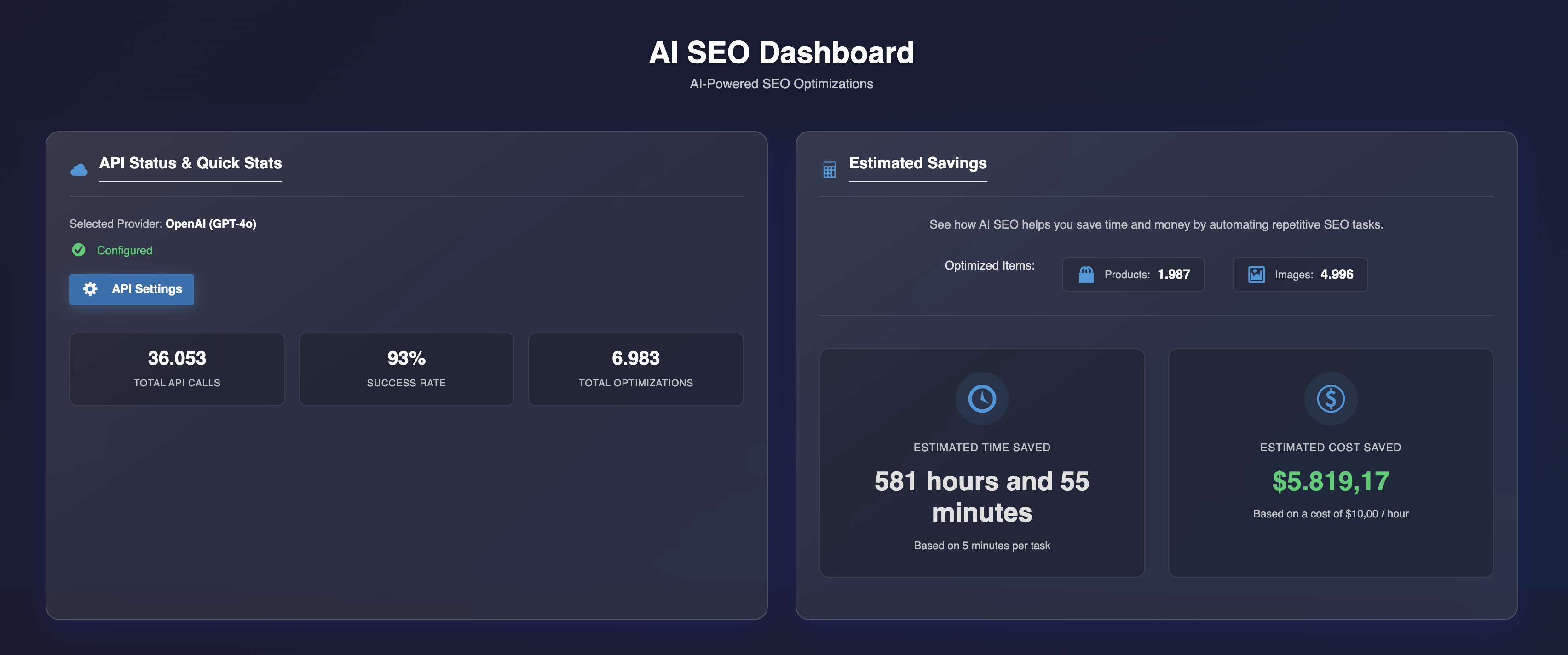 AI SEO WooCommerce Dashboard